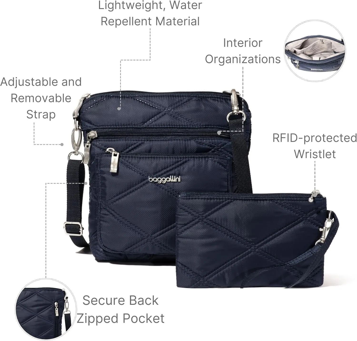 Baggallini Pocket Crossbody Bags for Women 8x8 Small Lightweight Durable Nylon Water-resistant Travel Purse W/Rfid Wristlet