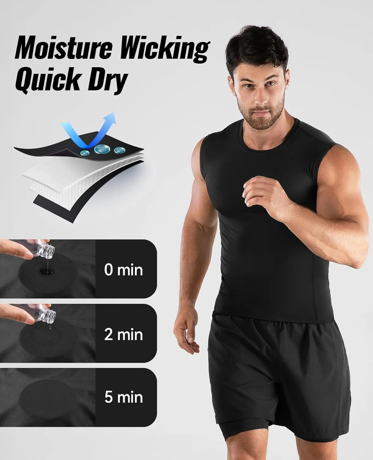 Niksa 2 Pack Men's Athletic Compression Shirts Sleeveless Tank Top Dry Fit Running Sports Workout Base Layer Undershirt