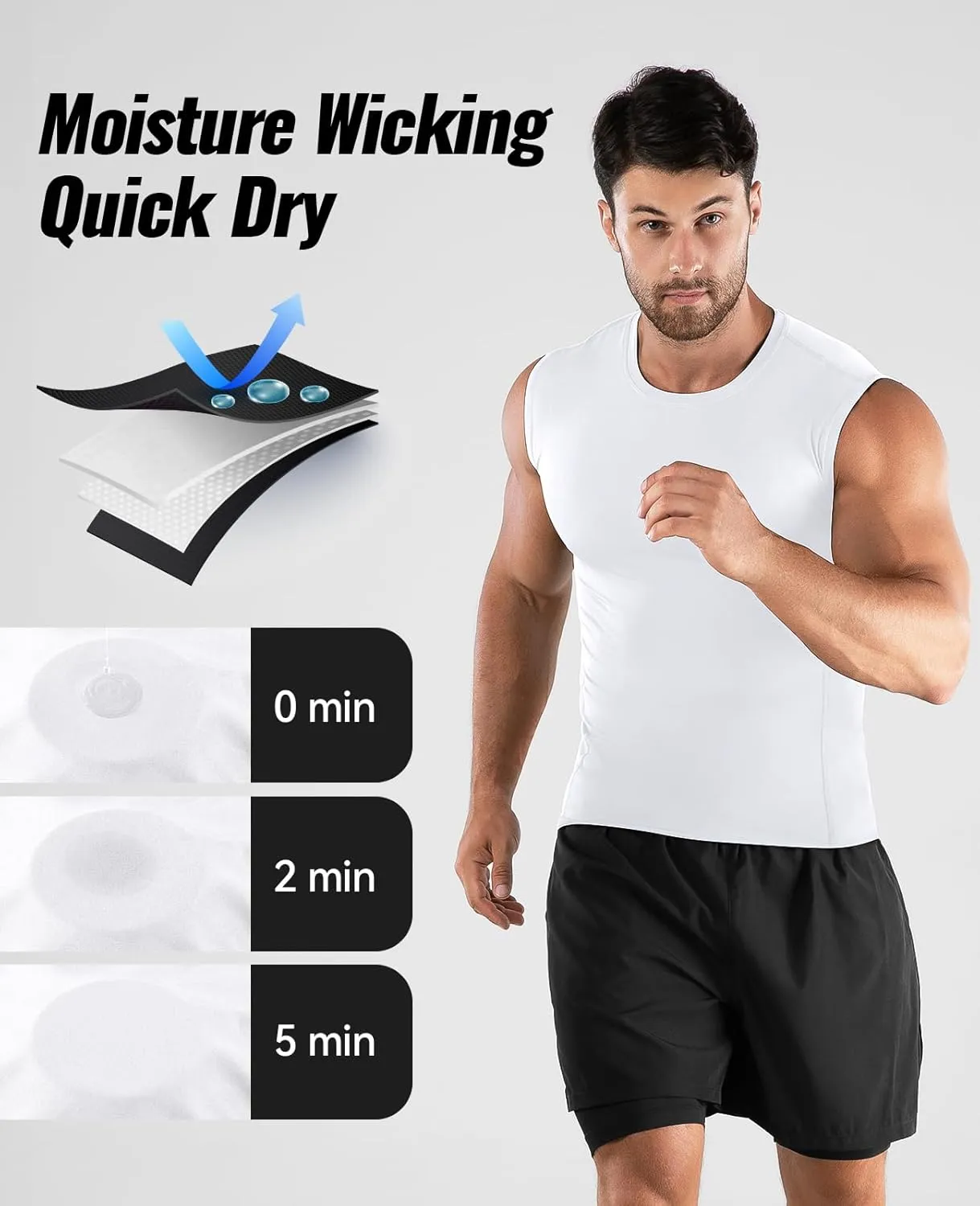 Niksa 2 Pack Men's Athletic Compression Shirts Sleeveless Tank Top Dry Fit Running Sports Workout Base Layer Undershirt